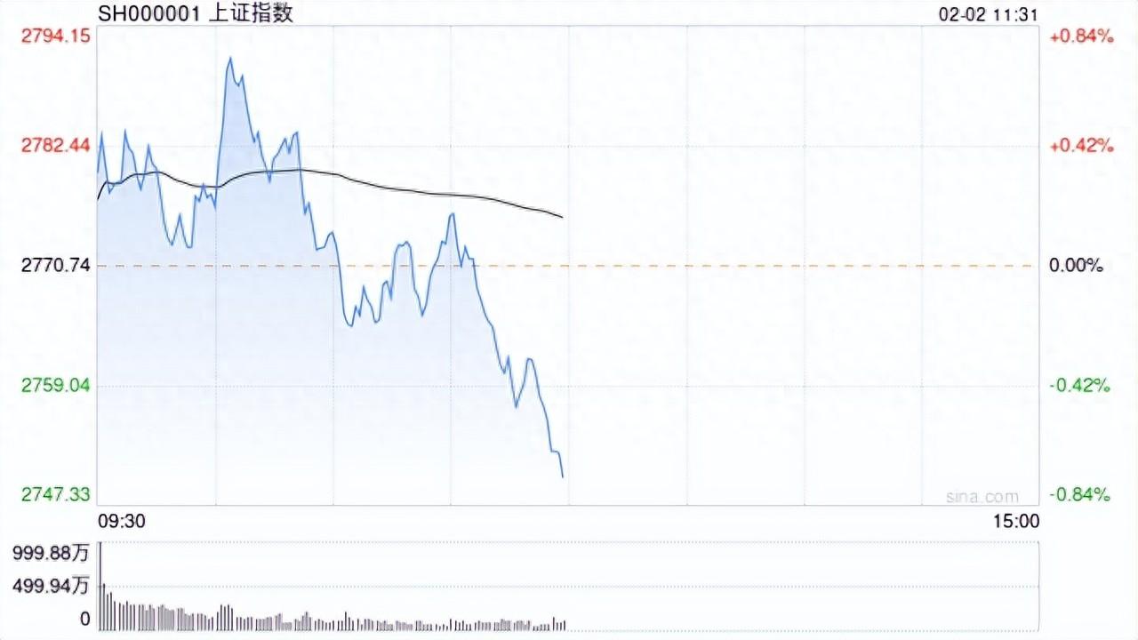 14家创业板公司前三季业绩亮相 71.43%预增