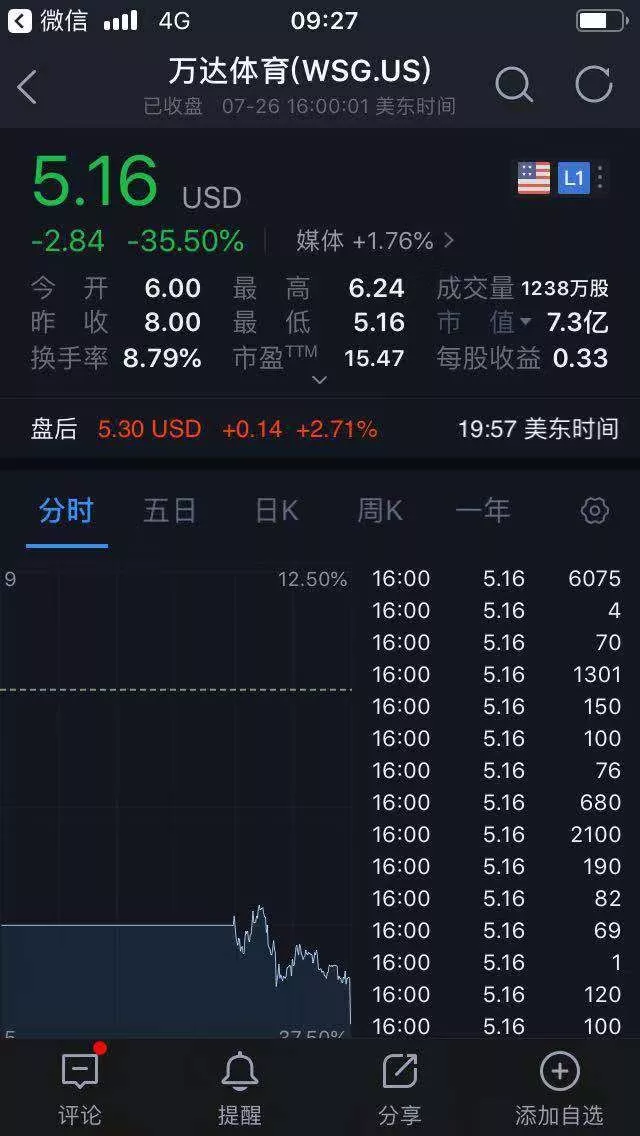 每经数读| 今年前8个月，全国已诞生7个百亿大盘……