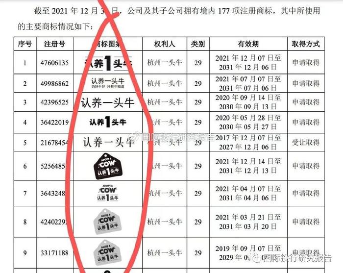 澎立生物IPO“终止” 公司专业提供生物医药临床前研究CRO服务