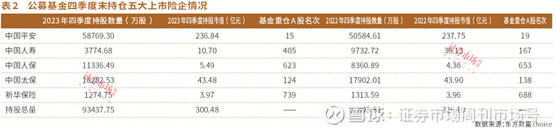 2023公募【顶投奖】重磅发布！