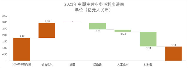 秀强股份迷雾未散 二度回复关注函欲盖弥彰？