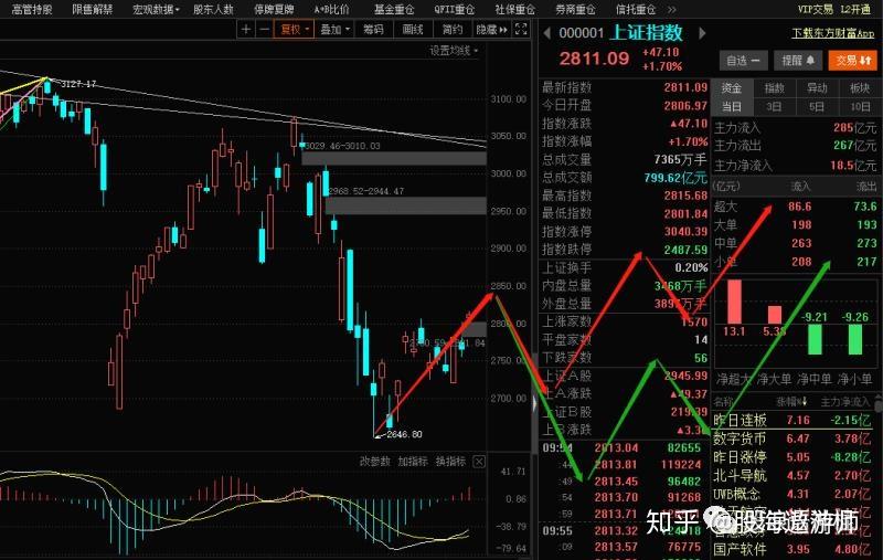 秀强股份迷雾未散 二度回复关注函欲盖弥彰？