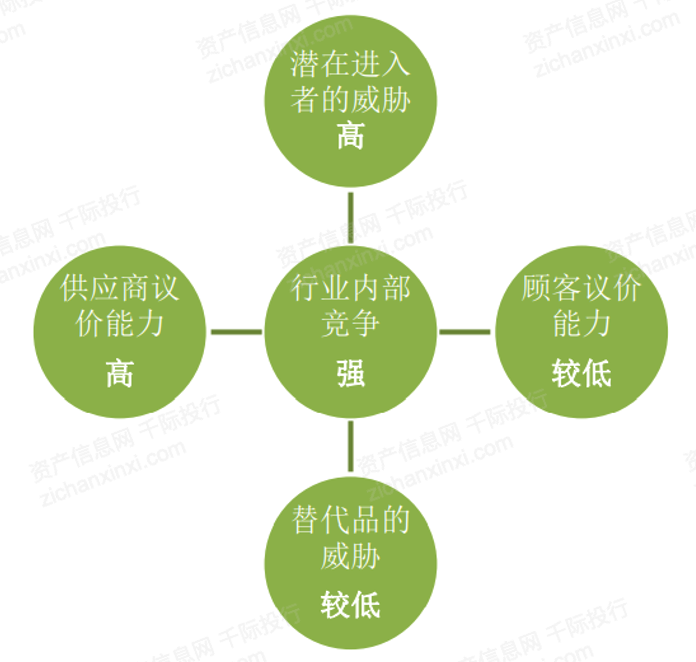 南芯科技：3月22日接受机构调研，包括知名机构盘京投资的多家机构参与