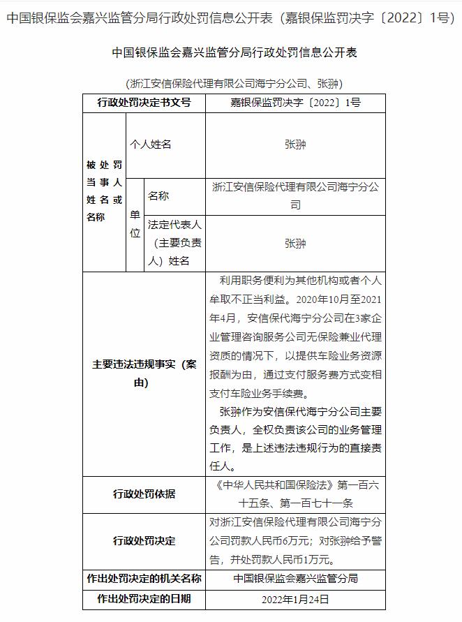 天津银保监局1日内公布11张罚单 4家机构及1名责任人合计被罚315万元