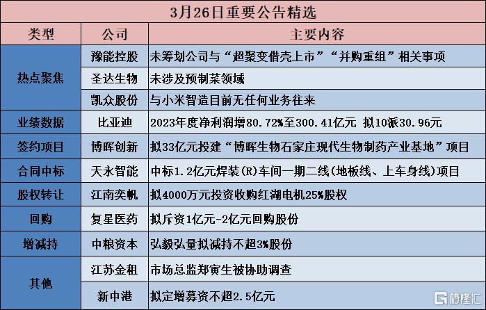 信濠光电2023年年度董事会经营评述