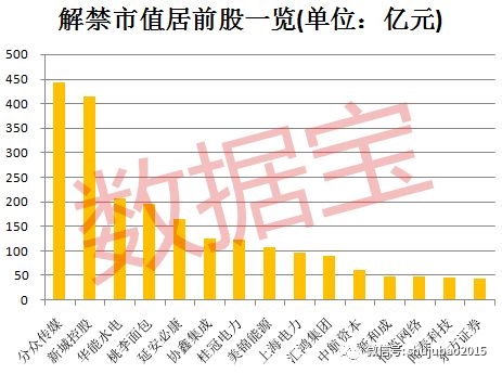 股价大涨超302%！肯特股份创业板上市，最新市值超65亿元