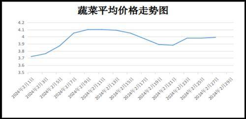 科创板两融余额1007.00亿元 较上一交易日环比减少2.59亿元