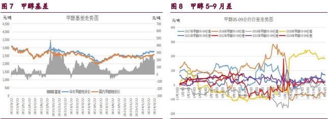 科创板两融余额1007.00亿元 较上一交易日环比减少2.59亿元