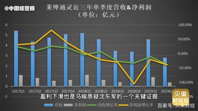 溯联股份2023年年度董事会经营评述