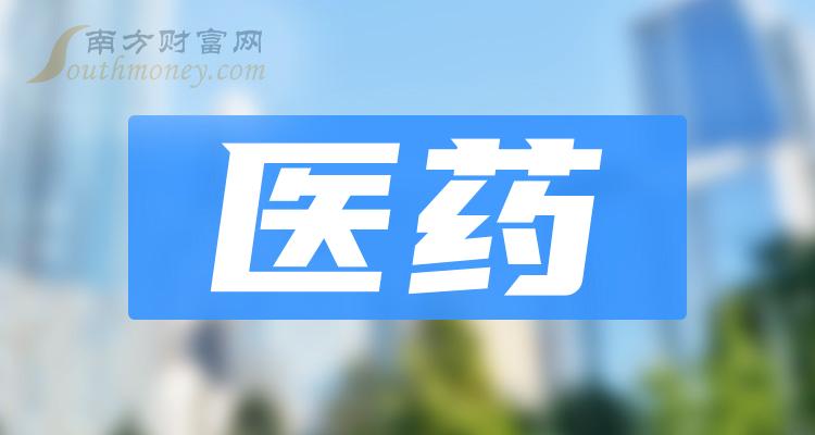 羚锐制药涨2.58%，股价创历史新高