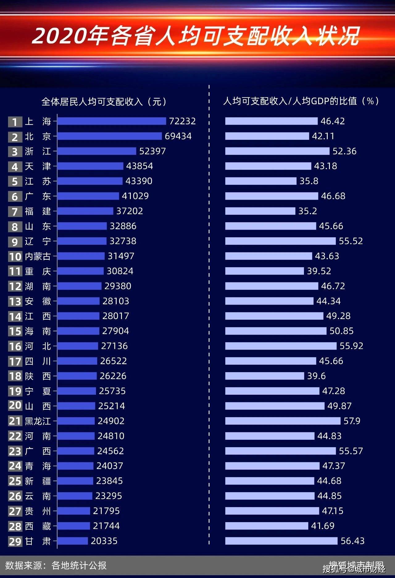 取消限购限售！环京楼市迎来重磅利好，不过开发商称“挺平静的，早已执行”