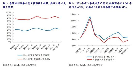 吉贝尔： 公司根据企业发展规划和业务发展需要，开展投资并购活动