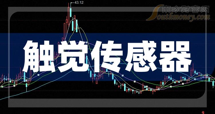 创业板公司融资余额三连降 期间累计减少14.72亿元