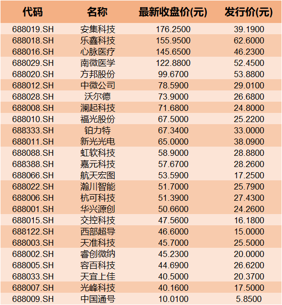 鼎通科技2023年净利6657.04万同比下滑60.48% 董事长王成海薪酬70.77万