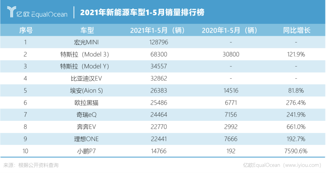 佛山照明获天风证券买入评级，车灯产品提升利润水平