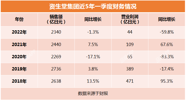 财报速递：嘉亨家化2023年全年净利润4016.43万元