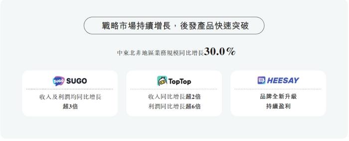 财报速递：嘉亨家化2023年全年净利润4016.43万元