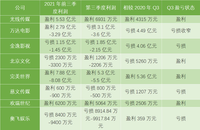 财报速递：舜禹股份2023年全年净利润6771.20万元