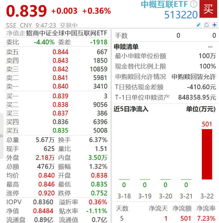 浪潮信息获国海证券买入评级，2023Q4业绩增速84%