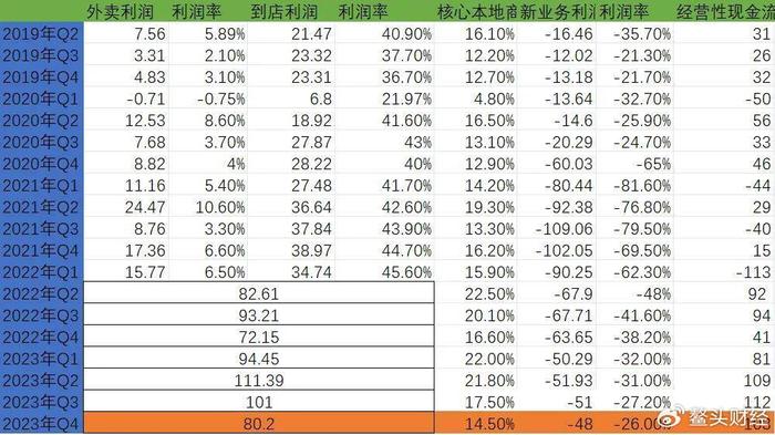 浪潮信息获国海证券买入评级，2023Q4业绩增速84%