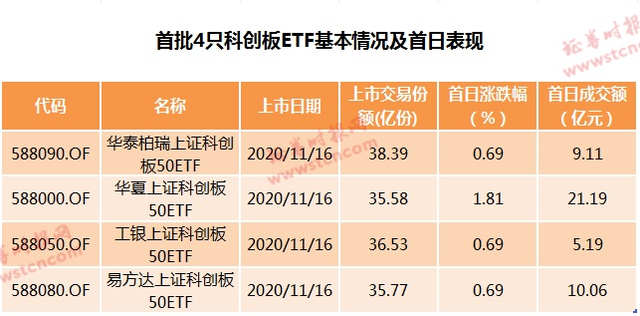 铂科新材获国信证券买入评级，利润稳步提升，持续推进产品升级迭代