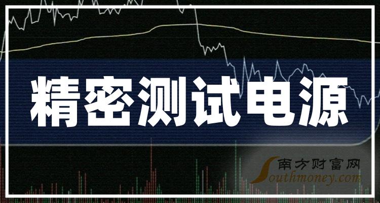 爱科科技最新公告：预计一季度净利润同比增加51.5%到74.42%