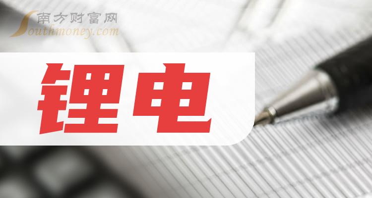 博力威2023年亏损3378.02万同比由盈转亏 董事长张志平薪酬63.33万