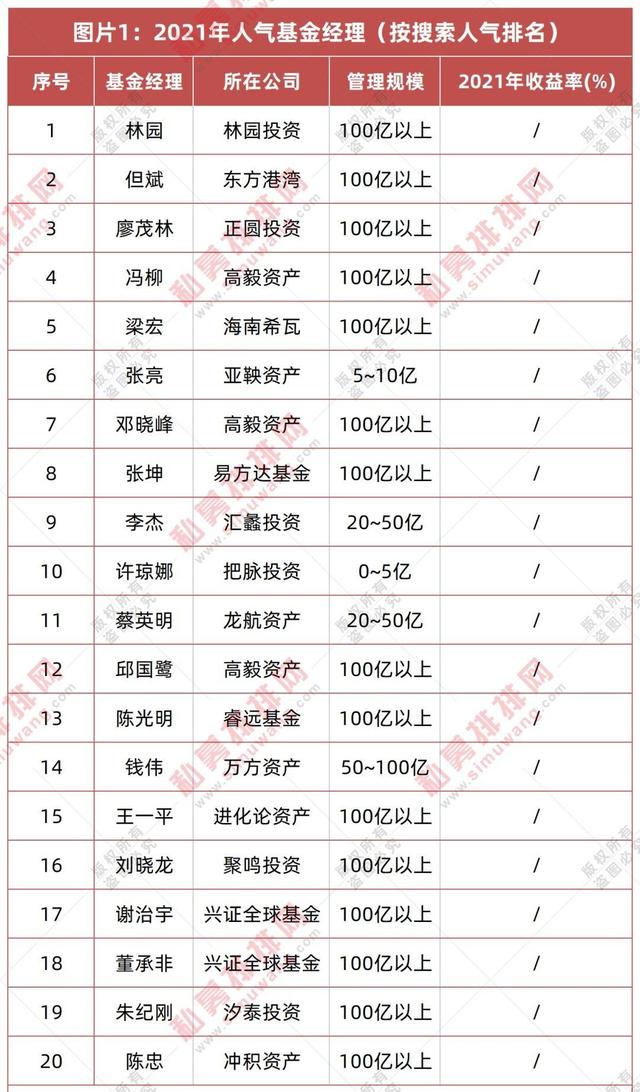 卓然股份2023年净利1.54亿同比下滑18.75% 董事长张锦红薪酬77.05万