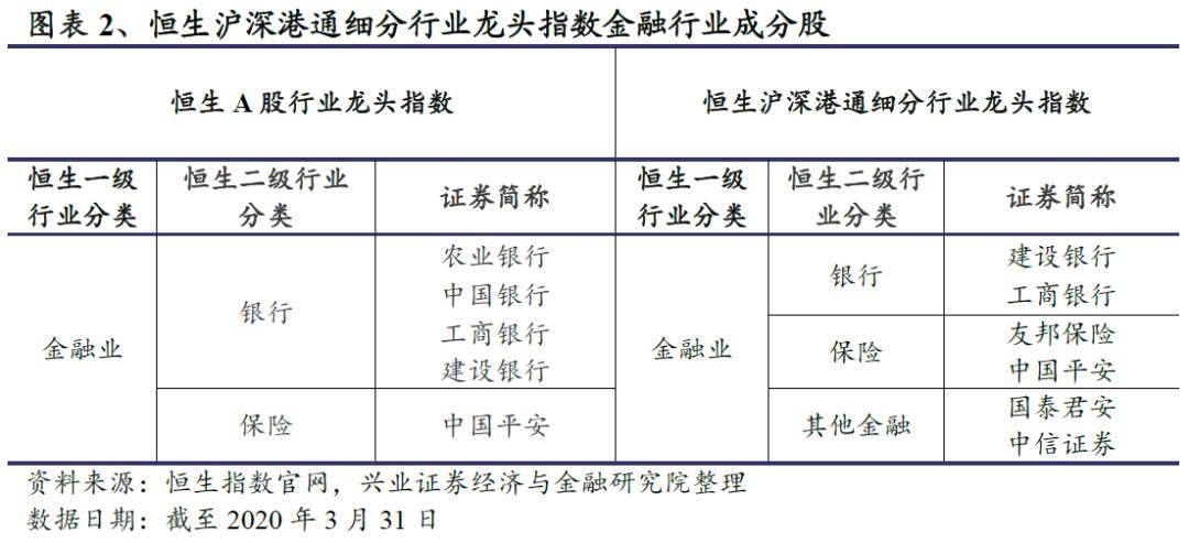 本周4只新股申购 又一化工细分龙头要来了