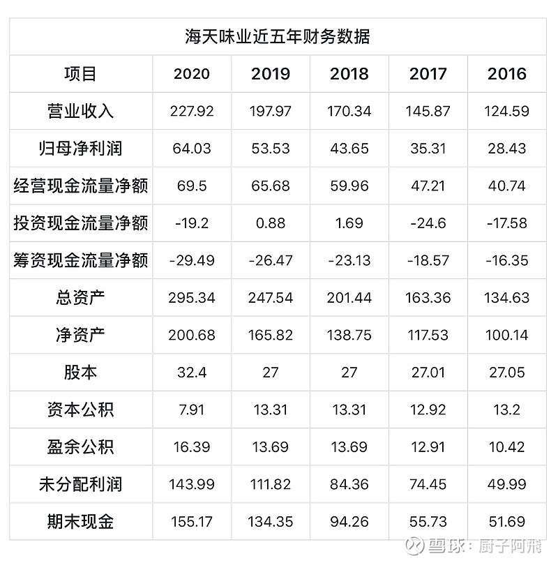 财报速递：日科化学2024年一季度净亏损871.37万元