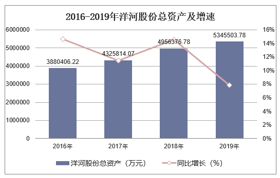财报速递：三羊马2024年一季度净利润631.42万元