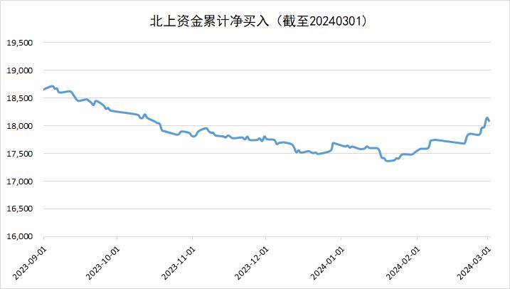 凯尔达2023年营收4.82亿净利2487.05万 董事长侯润石薪酬111.5万