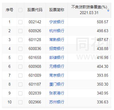 立高食品获开源证券增持评级，盈利能力改善释放利润弹性