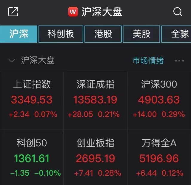 沪深股通|智微智能5月6日获外资卖出0.30%股份