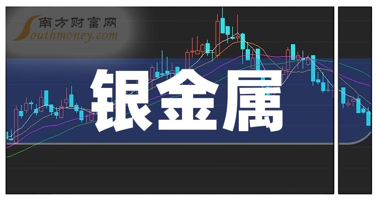 沪深股通|协昌科技5月8日获外资卖出0.17%股份