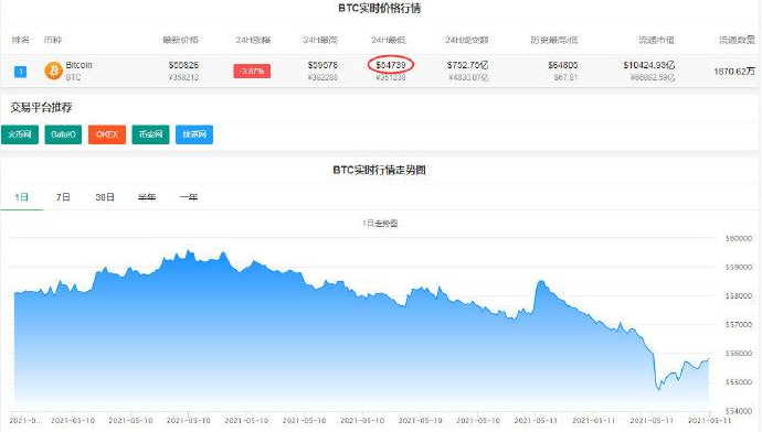 幸福人寿去年亏损达68亿元 因权益类投资现较大规模损失