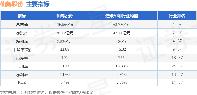 沪深股通|东睦股份5月16日获外资卖出0.05%股份