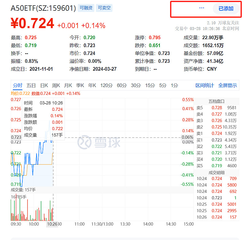 沪深股通|立讯精密5月16日获外资买入0.14%股份