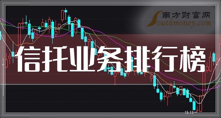 抢先一步 湖南信托冻结海航创新计划支取的2.02亿存款