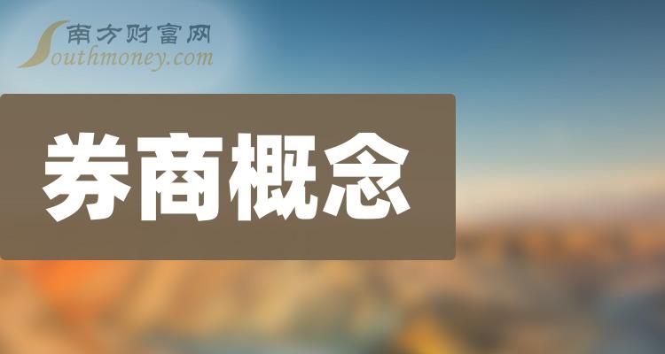 微导纳米：5月23日接受机构调研，Fountainbridge Advisor Limited、财通证券股份有限公司等多家机构参与