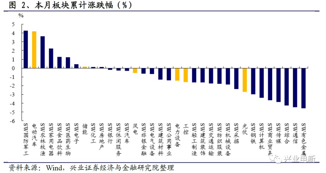 综合金融服务行业周报：保险行业基本面持续改善，估值提升空间仍大