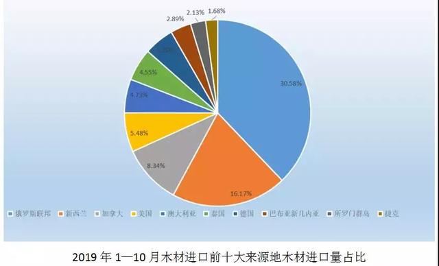 2024年园艺机具行业发展趋势分析 智能化和环保化是园艺机具行业发展的主要趋势【组图】