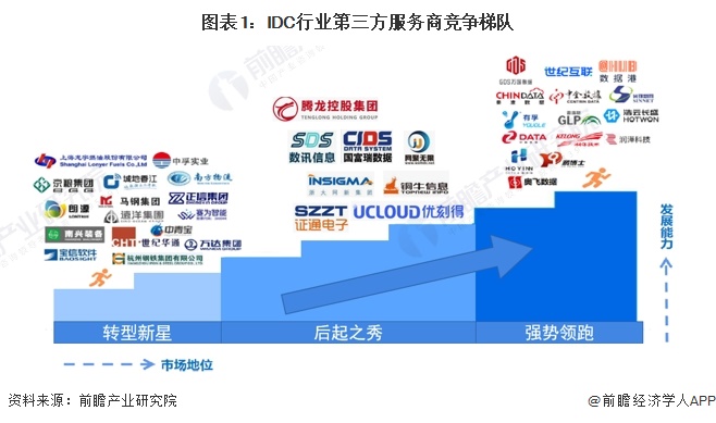 【行业深度】洞察2024：中国地铁行业竞争格局及市场份额(附市场集中度、企业竞争力分析等)