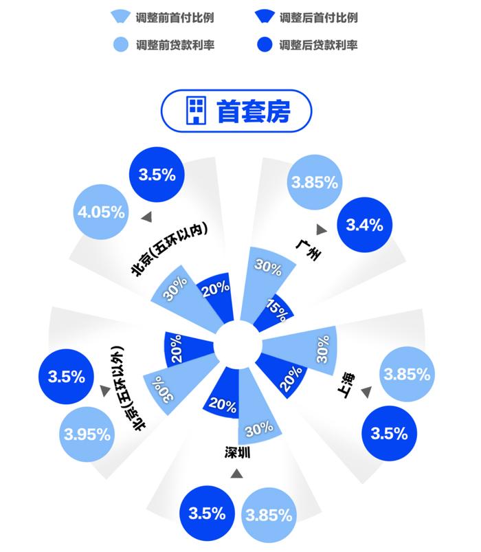 银监会年末抛出巨额罚单：涉及21家金融机构，罚金超20.68亿元