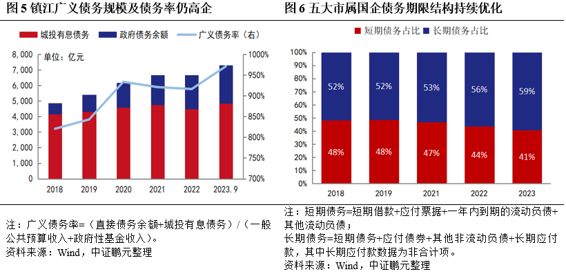 未真实反映固有资产质量 万向信托遭罚25万