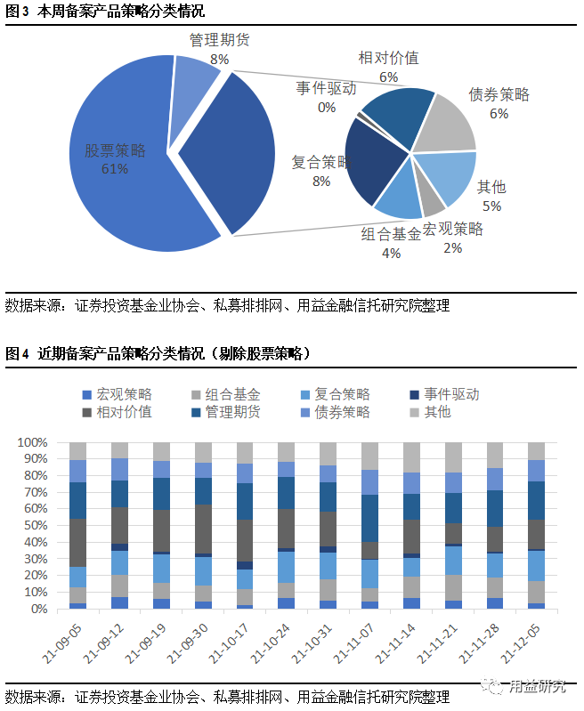中控技术：7月4日接受机构调研，包括知名机构正圆投资，千合资本的多家机构参与
