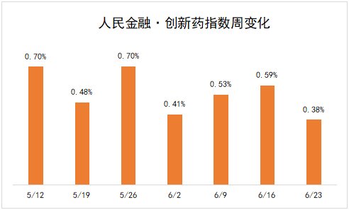 去年超三分之一信托公司换帅 金融反腐成去职新因素