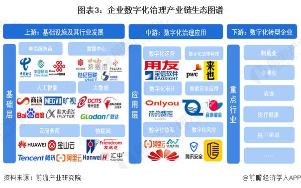 预见2024：《2024年中国海上风电行业全景图谱》(附市场供需情况、竞争格局及发展前景等)