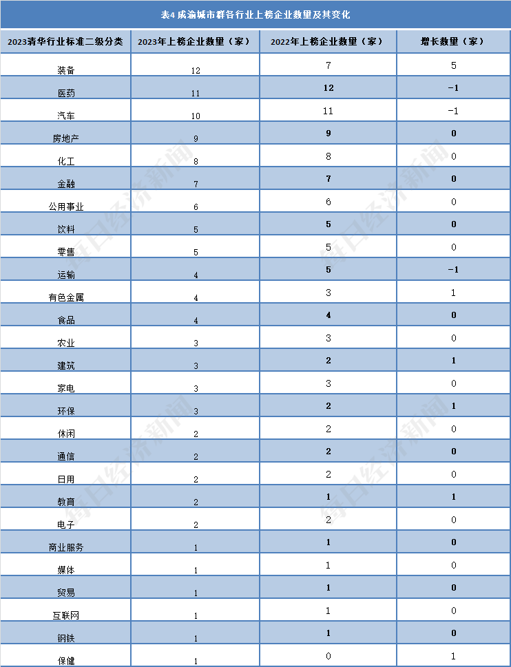 2017年手机银行交易超969亿笔 同比增长一倍