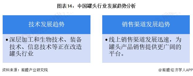 2024年全球健康体检行业市场现状及发展前景分析 2029年全球健康体检市场规模有望达17397亿元【组图】